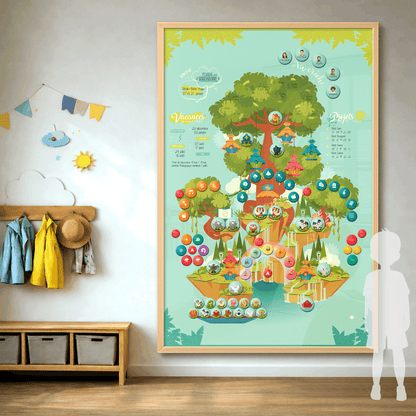 Tableau magnétique mural pour la crèche