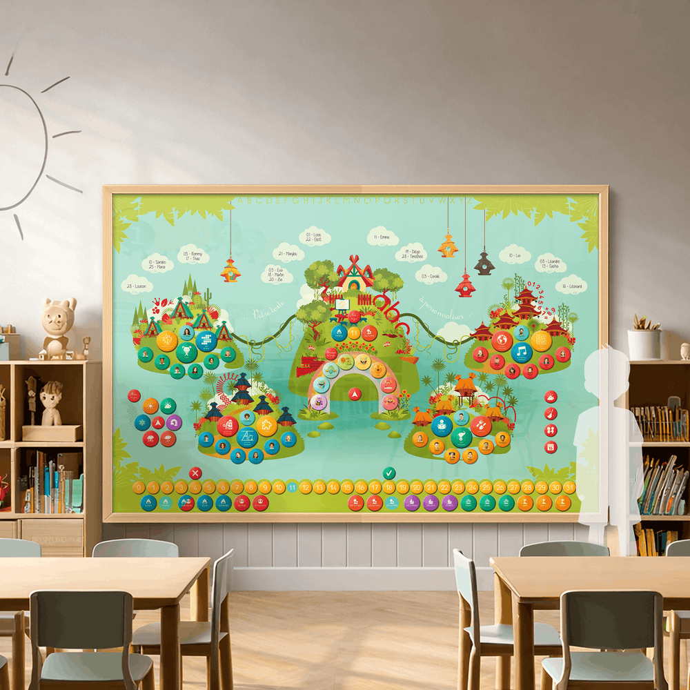 Tableau magnétique mural pour l’école maternelle